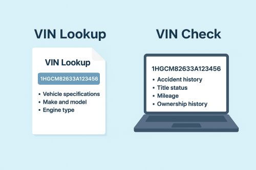 What’s the Difference Between a VIN Lookup and a VIN Check?