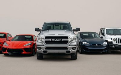 American Cars: Power, Innovation, and Automotive Heritage